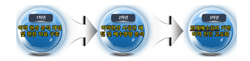 KakaoTalk_20240612_100855653.png