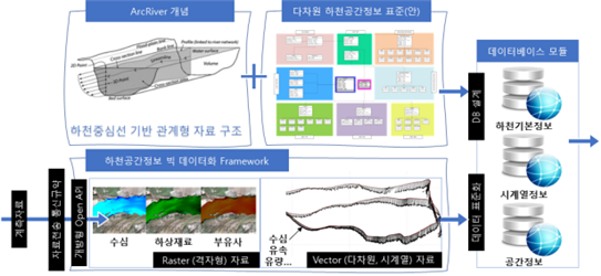 다차원.png